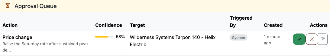 Actual RecSystems approval queue showing a proposed price change with confidence and human action controls